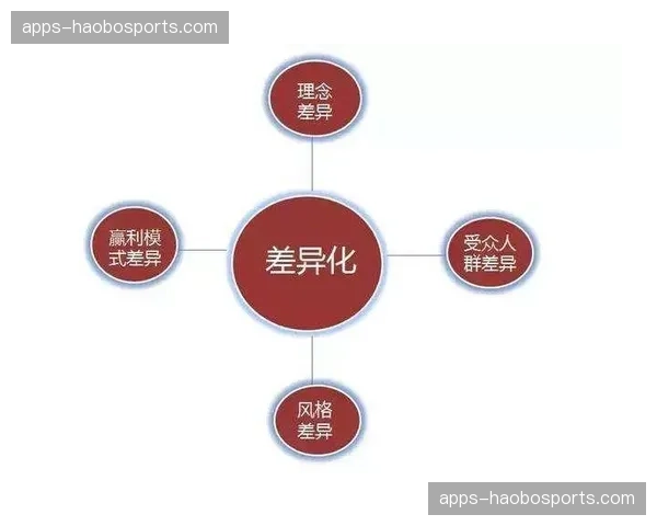 实景广告虚拟替换技术成熟 区域分发策略实现差异化