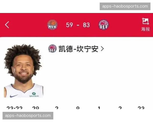 凯德坎宁安助攻数联盟第二 活塞主控却因65场规则出局