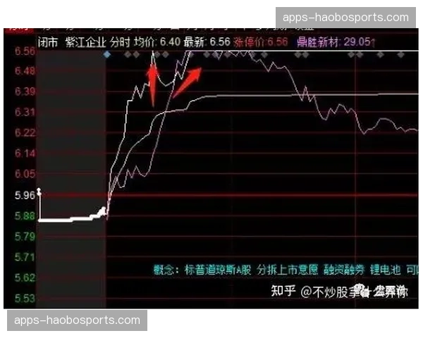 中游集团进攻输出分化明显，定位球效率成保级关键胜负手